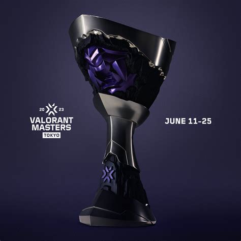 VALORANT TROPHIES HIERARCHY GUIDE .